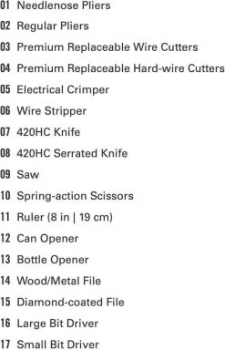 Leatherman Wave Plus + Black Multitool -Molle Sheath -Avec Couvercle + 18 Outils -Outil Multifonction Professionnel De Survie En Acier Inoxydable -Magasin D'Équipement De Plein Air 772x1200 1