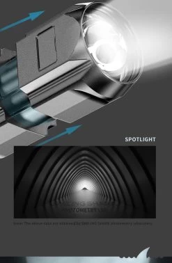 WiseGoods Premium Ultrawide Lampe De Poche - Lampe De Poche Plein Air - Lampes De Poche Camping - Rechargeable Par USB - Lampe Étanche - Lampes De Survie 14 WiseGoods Premium Ultrawide Lampe De Poche - Lampe De Poche Plein Air - Lampes De Poche Camping - Rechargeable Par USB - Lampe Étanche - Lampes De Survie -Magasin D'Équipement De Plein Air 784x1200