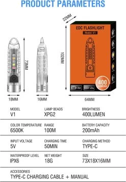 Porte-clés Lampe De Poche 400 Lumens Lampe De Poche Portable Type-C Rechargeable Mini Torche LED Lumière UV Camping Lampe De Poche -Magasin D'Équipement De Plein Air 835x1200