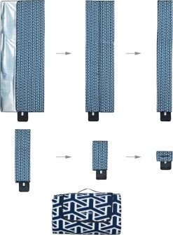 Grande Couverture De Pique-nique Relaxdays - Couverture De Pique-nique Isolante - Couverture De Pique-nique Pliable Pour L'extérieur -Magasin D'Équipement De Plein Air 886x1200 3