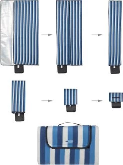 Relaxdays Couverture De Pique-nique Bleu-blanc - Rayé - Couverture De Pique-nique - Couverture De Festival - Isolé 14 Relaxdays Couverture De Pique-nique Bleu-blanc - Rayé - Couverture De Pique-nique - Couverture De Festival - Isolé -Magasin D'Équipement De Plein Air 893x1200 2