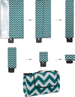 Relaxdays Couverture De Pique-nique Zigzag - 200 X 200 Cm - Couverture D'extérieur - Avec Poignée - Vert/blanc -Magasin D'Équipement De Plein Air 922x1200