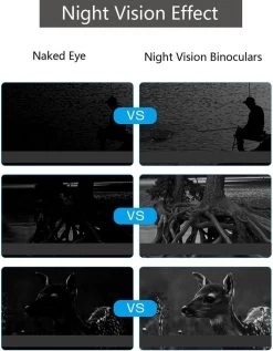 DrPhone NightVision - LED Infrarouge - Jumelles - Prendre Des Photos / Vidéos - ÉCRAN HD -2,3 POUCES - Zoom 4X - Vision Nocturne 250-300 Mètres - BATTERIE INCL - Zwart -Magasin D'Équipement De Plein Air 935x1200