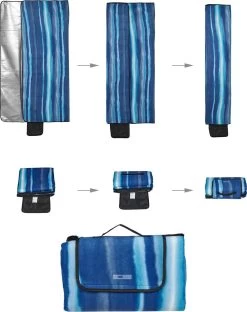 Relaxdays Couverture De Pique-nique XXL - Rayé Bleu - Couverture De Pique-nique 200x200 Cm - Serviette De Plage -Magasin D'Équipement De Plein Air 950x1200