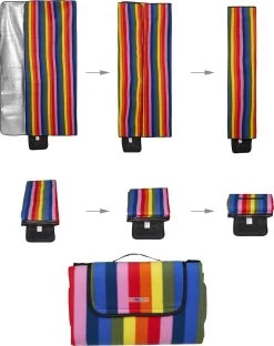 Relaxdays Couverture De Pique-nique 200x200cm - Rayures Colorées - Couverture De Pique-nique - Serviette De Plage Imperméable -Magasin D'Équipement De Plein Air 951x1200 1